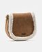 Сумка UGG Shearling Crossbody 17524 фото 2